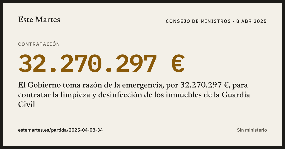Tarjeta: El Gobierno toma razón de la emergencia, por 32.270.297 €, para contratar la limpieza y desinfección de los inmuebles de la Guardia Civil