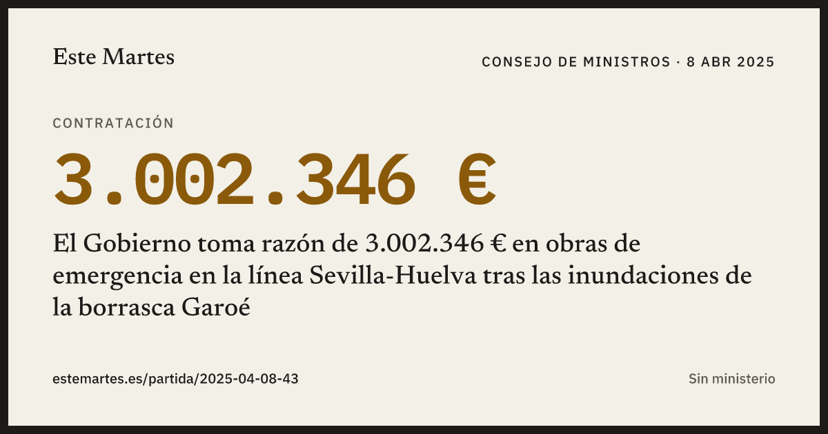 Tarjeta: El Gobierno toma razón de 3.002.346 € en obras de emergencia en la línea Sevilla-Huelva tras las inundaciones de la borrasca Garoé