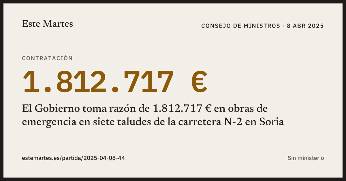 Tarjeta: El Gobierno toma razón de 1.812.717 € en obras de emergencia en siete taludes de la carretera N-2 en Soria