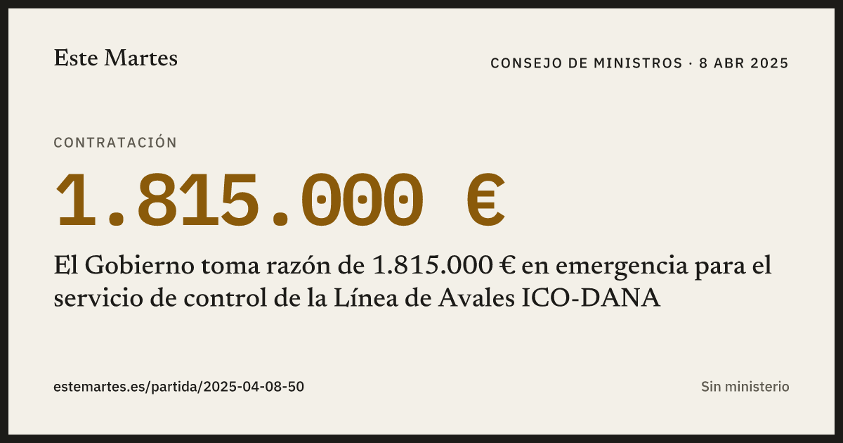 Tarjeta: El Gobierno toma razón de 1.815.000 € en emergencia para el servicio de control de la Línea de Avales ICO-DANA