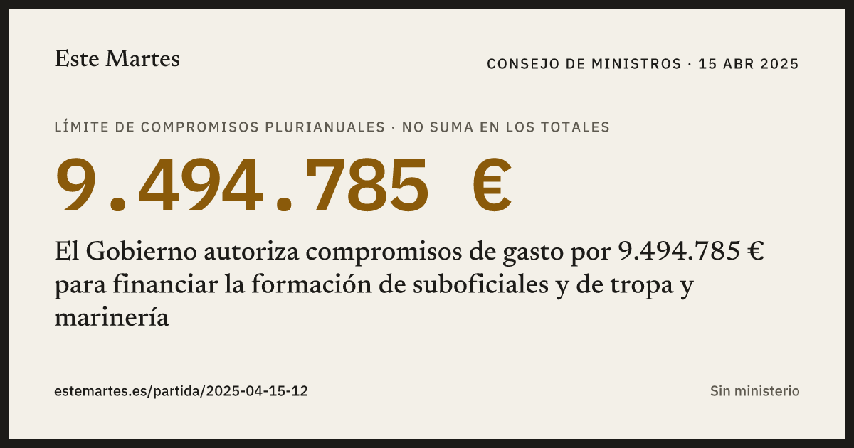 Tarjeta: El Gobierno autoriza compromisos de gasto por 9.494.785 € para financiar la formación de suboficiales y de tropa y marinería