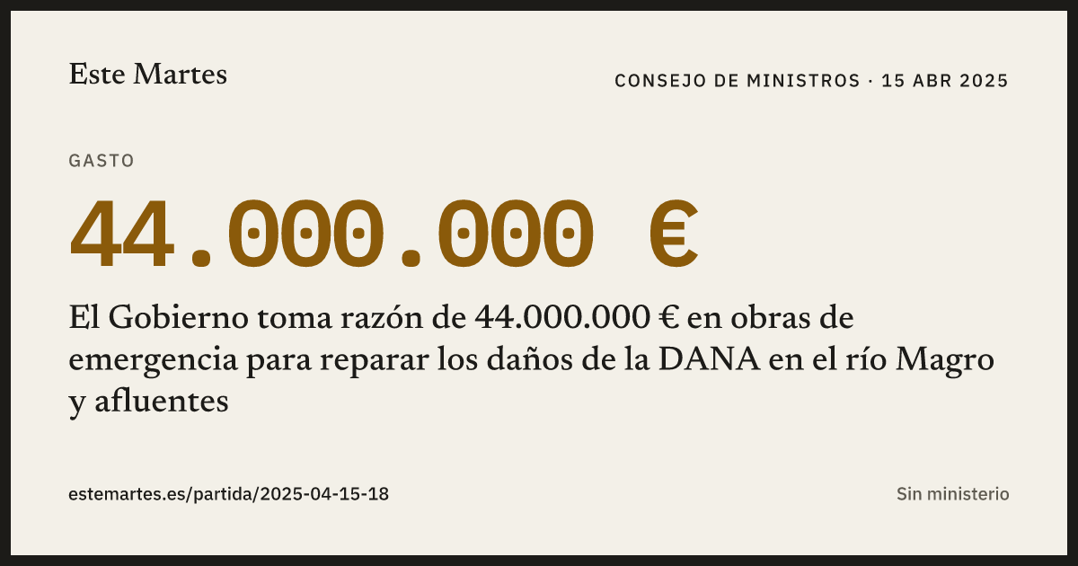 Tarjeta: El Gobierno toma razón de 44.000.000 € en obras de emergencia para reparar los daños de la DANA en el río Magro y afluentes