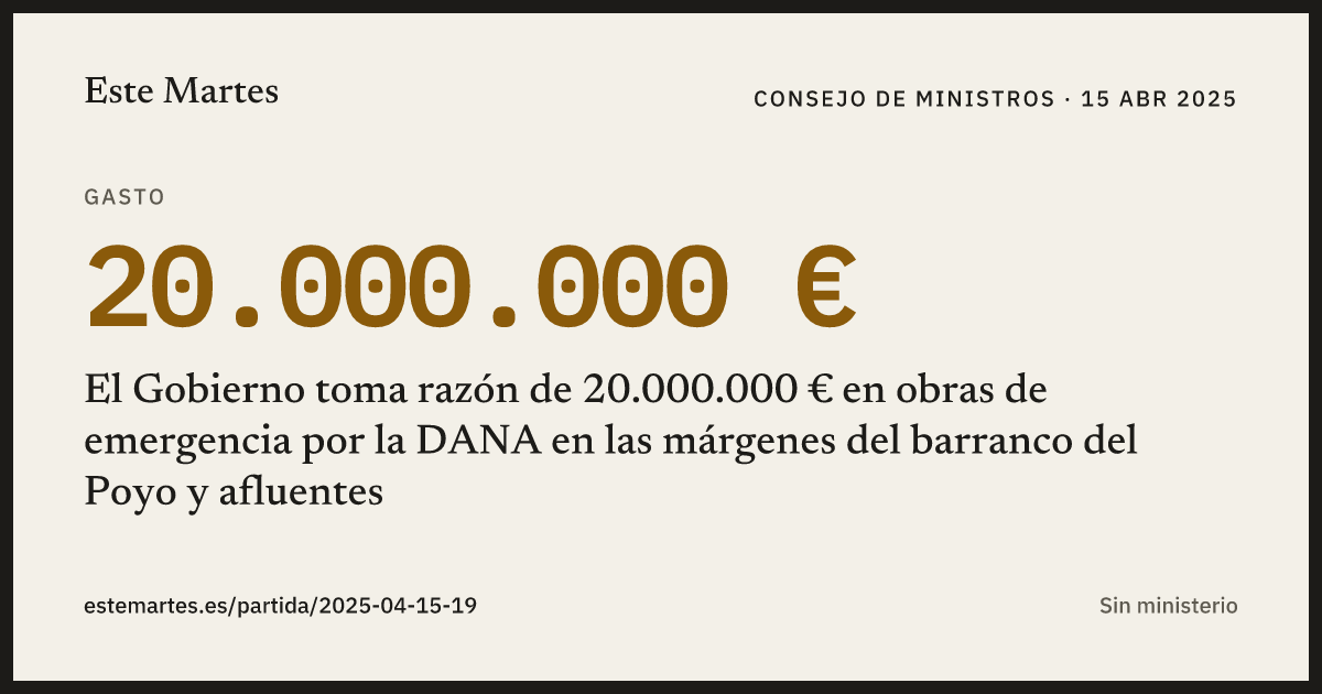 Tarjeta: El Gobierno toma razón de 20.000.000 € en obras de emergencia por la DANA en las márgenes del barranco del Poyo y afluentes