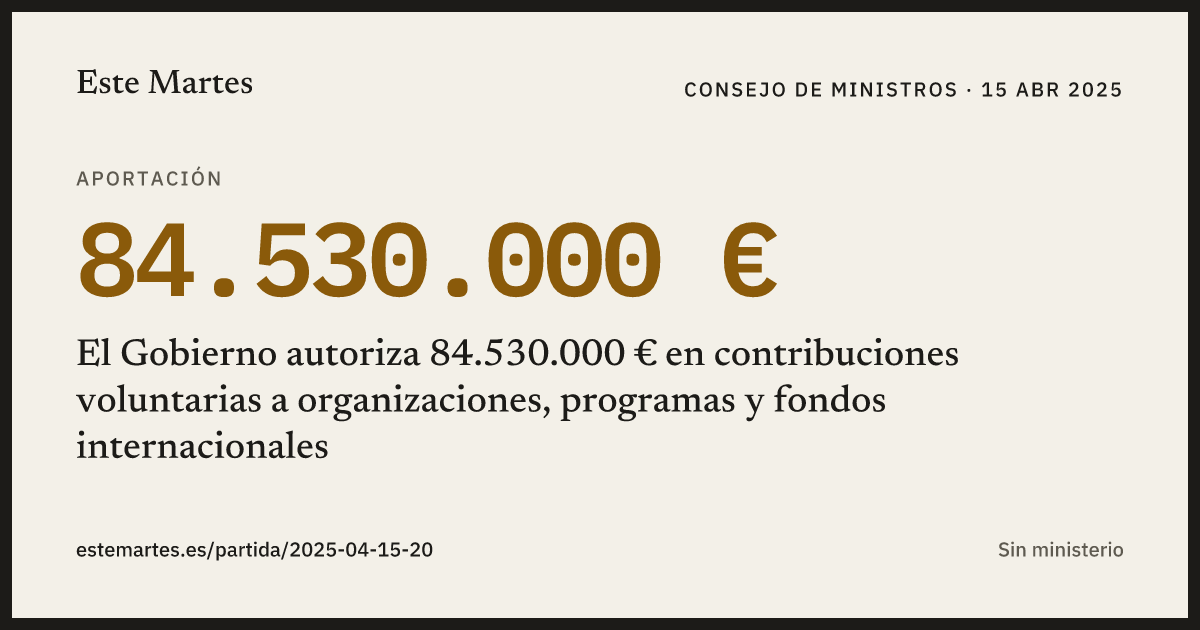 Tarjeta: El Gobierno autoriza 84.530.000 € en contribuciones voluntarias a organizaciones, programas y fondos internacionales