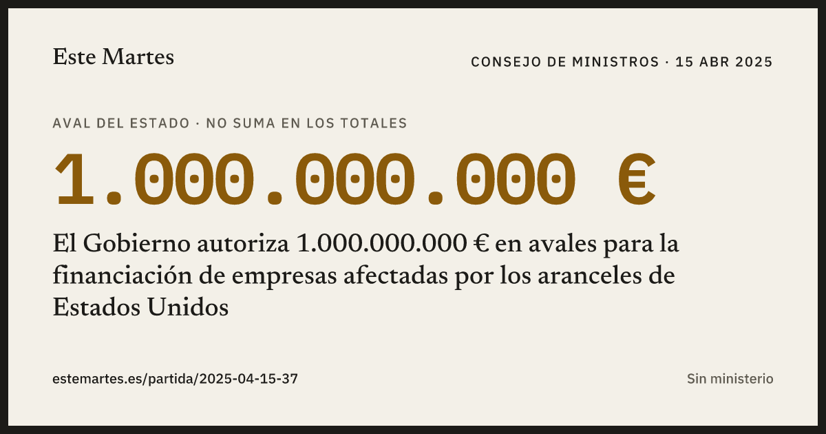 Tarjeta: El Gobierno autoriza 1.000.000.000 € en avales para la financiación de empresas afectadas por los aranceles de Estados Unidos