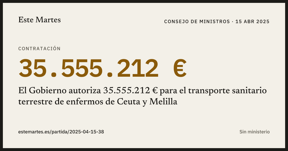 Tarjeta: El Gobierno autoriza 35.555.212 € para el transporte sanitario terrestre de enfermos de Ceuta y Melilla
