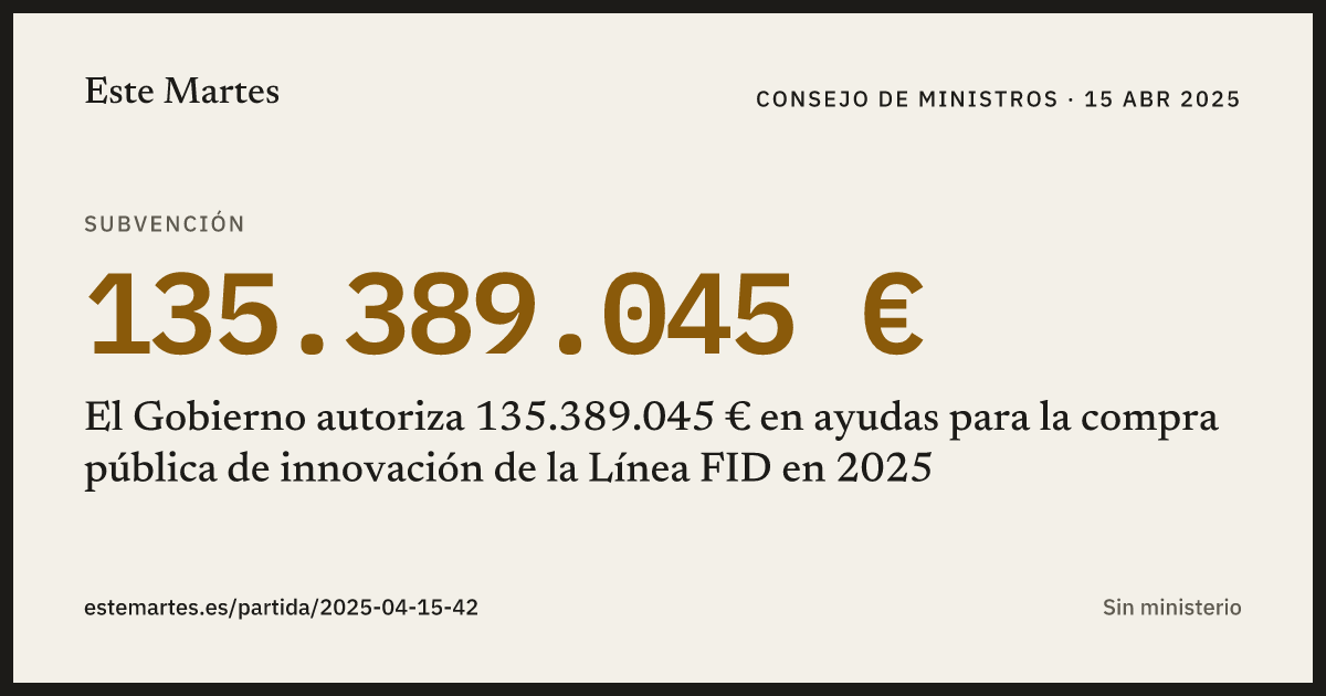 Tarjeta: El Gobierno autoriza 135.389.045 € en ayudas para la compra pública de innovación de la Línea FID en 2025