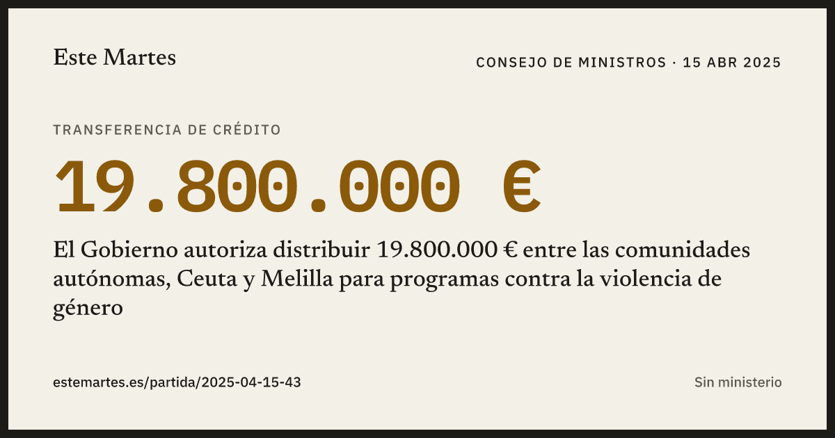 Tarjeta: El Gobierno autoriza distribuir 19.800.000 € entre las comunidades autónomas, Ceuta y Melilla para programas contra la violencia de género