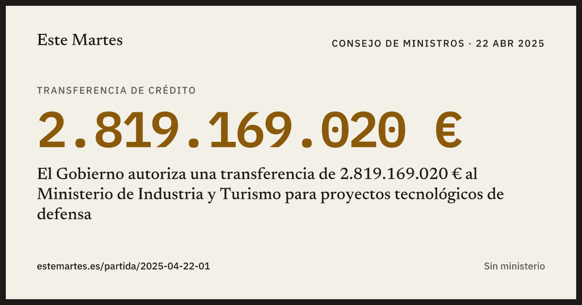 Tarjeta: El Gobierno autoriza una transferencia de 2.819.169.020 € al Ministerio de Industria y Turismo para proyectos tecnológicos de defensa