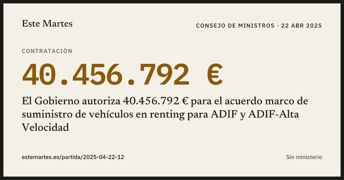 Tarjeta: El Gobierno autoriza 40.456.792 € para el acuerdo marco de suministro de vehículos en renting para ADIF y ADIF-Alta Velocidad