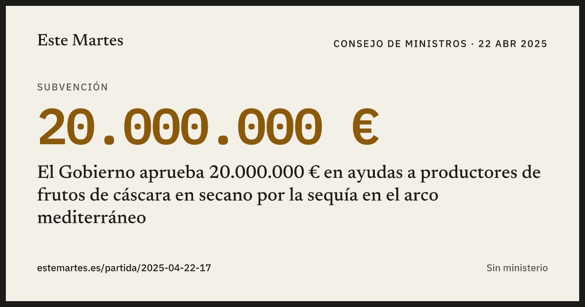 Tarjeta: El Gobierno aprueba 20.000.000 € en ayudas a productores de frutos de cáscara en secano por la sequía en el arco mediterráneo
