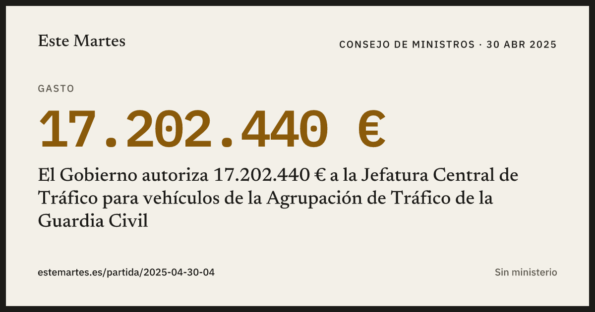 Tarjeta: El Gobierno autoriza 17.202.440 € a la Jefatura Central de Tráfico para vehículos de la Agrupación de Tráfico de la Guardia Civil