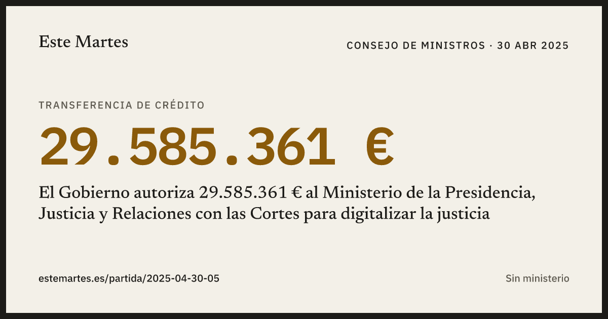 Tarjeta: El Gobierno autoriza 29.585.361 € al Ministerio de la Presidencia, Justicia y Relaciones con las Cortes para digitalizar la justicia