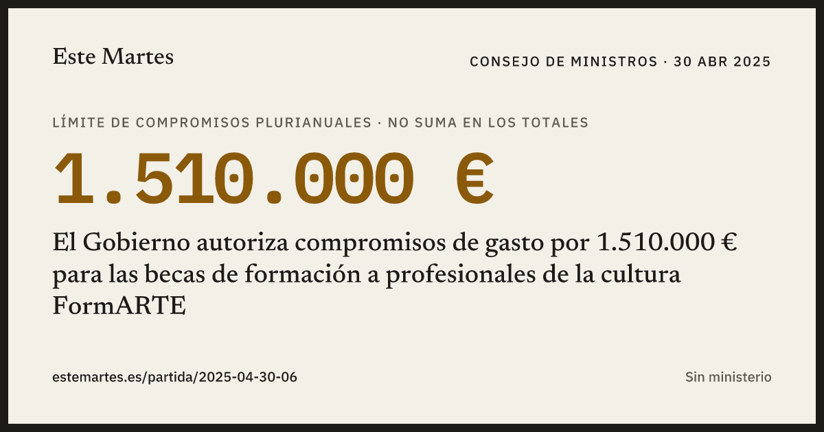 Tarjeta: El Gobierno autoriza compromisos de gasto por 1.510.000 € para las becas de formación a profesionales de la cultura FormARTE