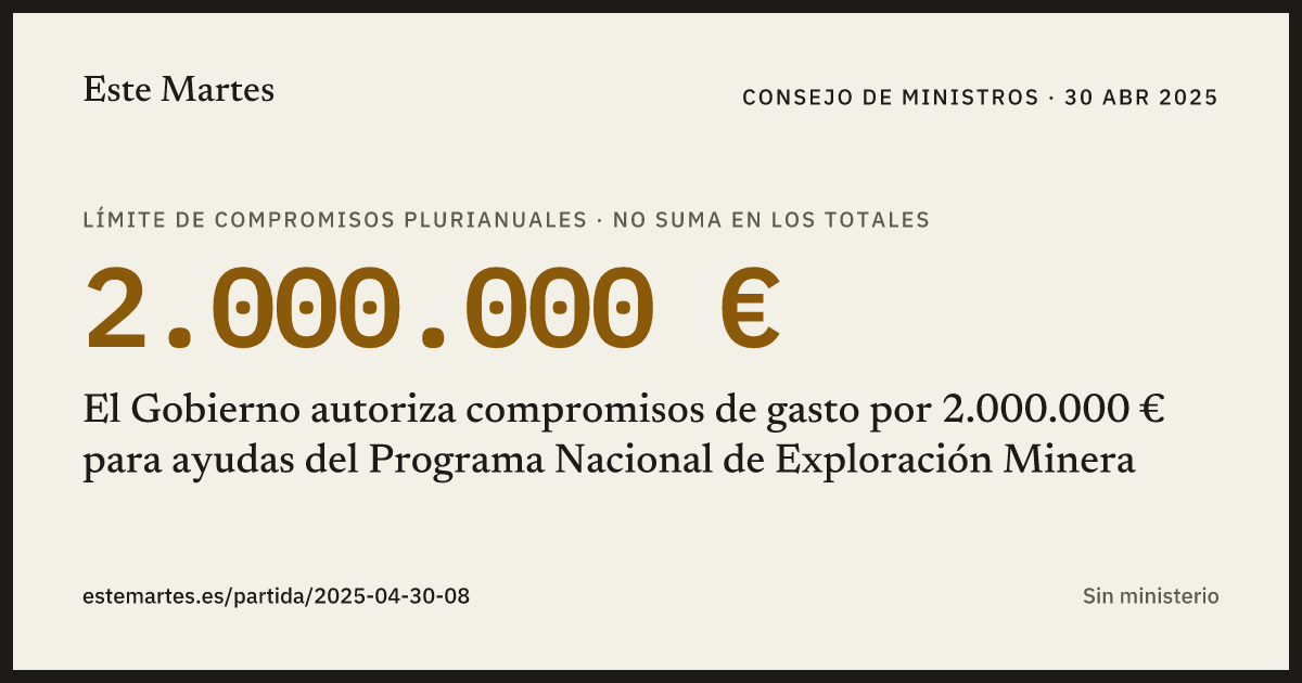 Tarjeta: El Gobierno autoriza compromisos de gasto por 2.000.000 € para ayudas del Programa Nacional de Exploración Minera