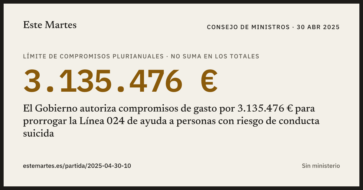 Tarjeta: El Gobierno autoriza compromisos de gasto por 3.135.476 € para prorrogar la Línea 024 de ayuda a personas con riesgo de conducta suicida