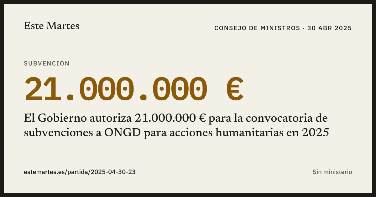 Tarjeta: El Gobierno autoriza 21.000.000 € para la convocatoria de subvenciones a ONGD para acciones humanitarias en 2025