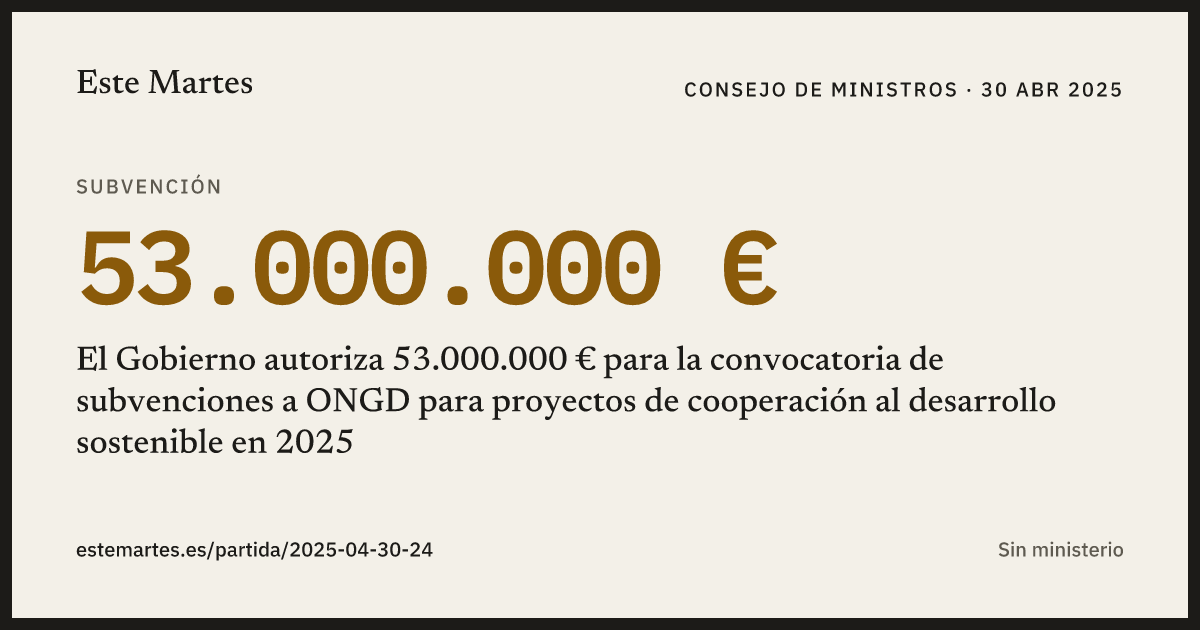 Tarjeta: El Gobierno autoriza 53.000.000 € para la convocatoria de subvenciones a ONGD para proyectos de cooperación al desarrollo sostenible en 2025