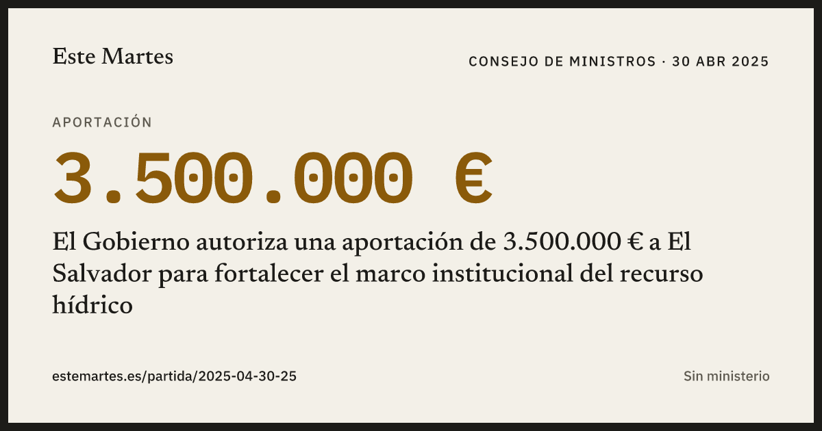 Tarjeta: El Gobierno autoriza una aportación de 3.500.000 € a El Salvador para fortalecer el marco institucional del recurso hídrico
