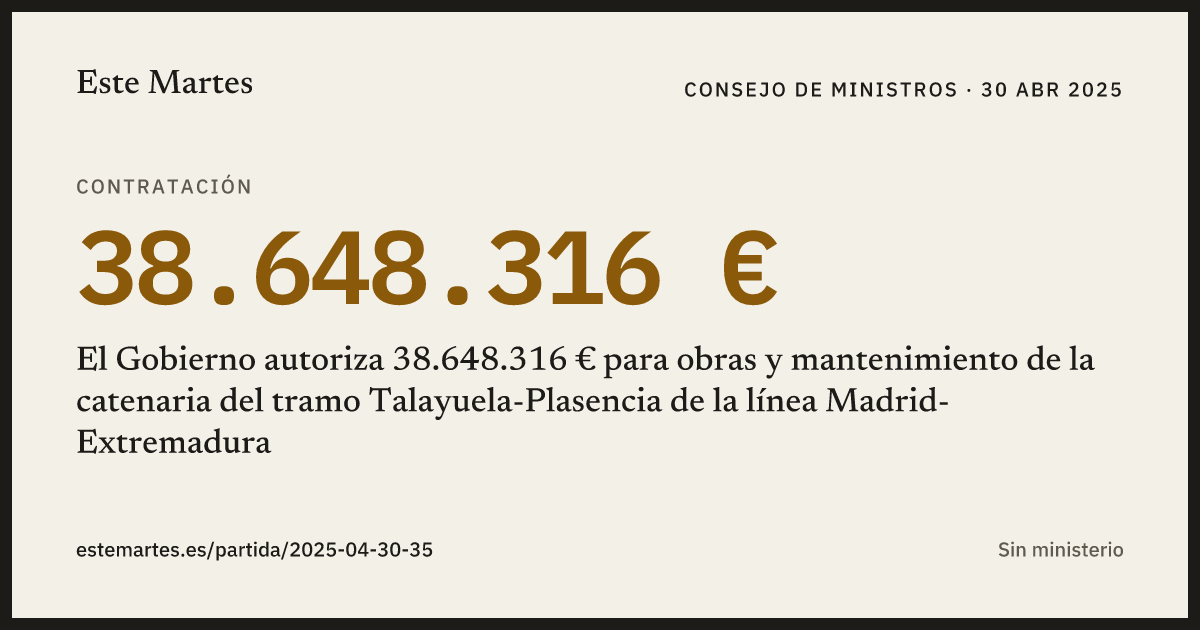 Tarjeta: El Gobierno autoriza 38.648.316 € para obras y mantenimiento de la catenaria del tramo Talayuela-Plasencia de la línea Madrid-Extremadura