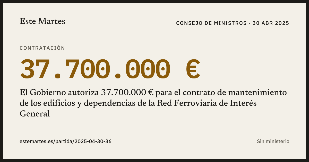 Tarjeta: El Gobierno autoriza 37.700.000 € para el contrato de mantenimiento de los edificios y dependencias de la Red Ferroviaria de Interés General