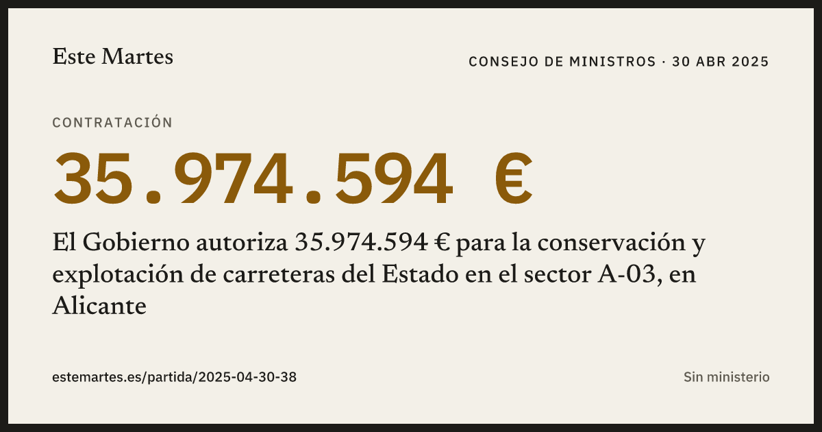Tarjeta: El Gobierno autoriza 35.974.594 € para la conservación y explotación de carreteras del Estado en el sector A-03, en Alicante
