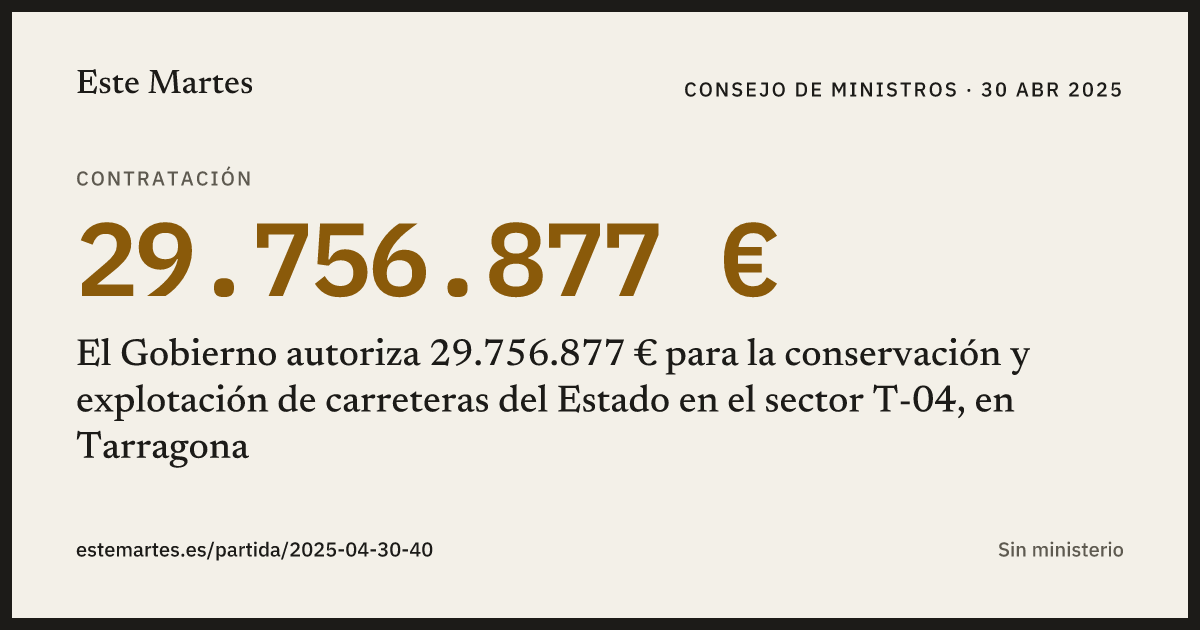Tarjeta: El Gobierno autoriza 29.756.877 € para la conservación y explotación de carreteras del Estado en el sector T-04, en Tarragona