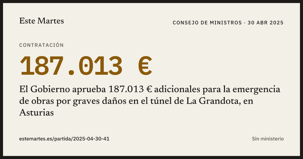 Tarjeta: El Gobierno aprueba 187.013 € adicionales para la emergencia de obras por graves daños en el túnel de La Grandota, en Asturias