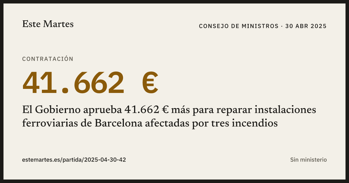 Tarjeta: El Gobierno aprueba 41.662 € más para reparar instalaciones ferroviarias de Barcelona afectadas por tres incendios