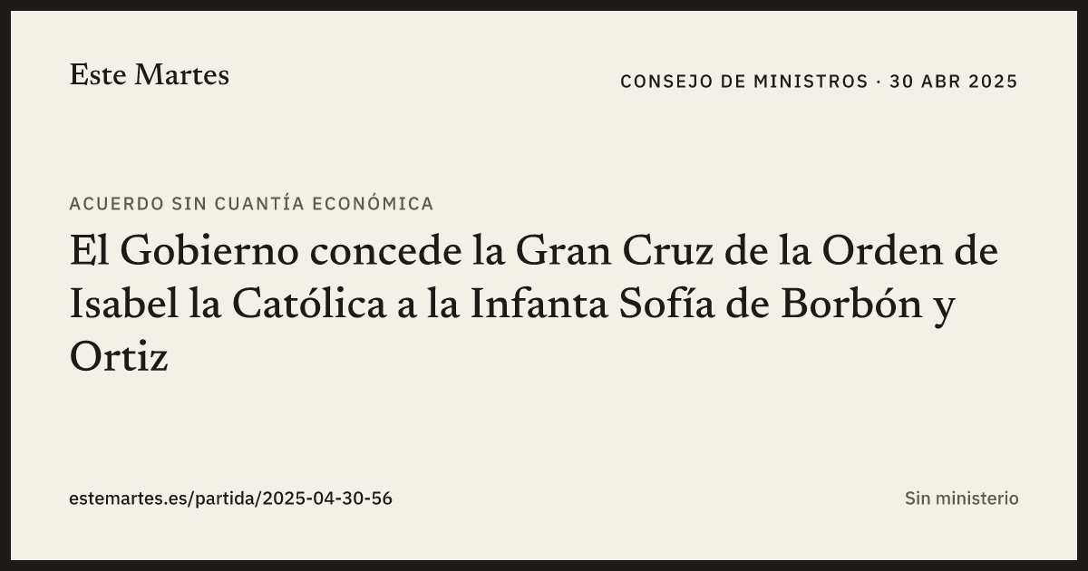Tarjeta: El Gobierno concede la Gran Cruz de la Orden de Isabel la Católica a la Infanta Sofía de Borbón y Ortiz