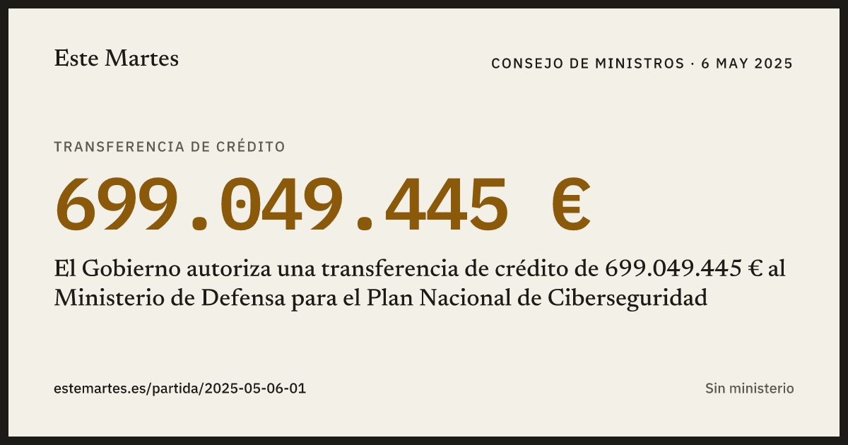Tarjeta: El Gobierno autoriza una transferencia de crédito de 699.049.445 € al Ministerio de Defensa para el Plan Nacional de Ciberseguridad