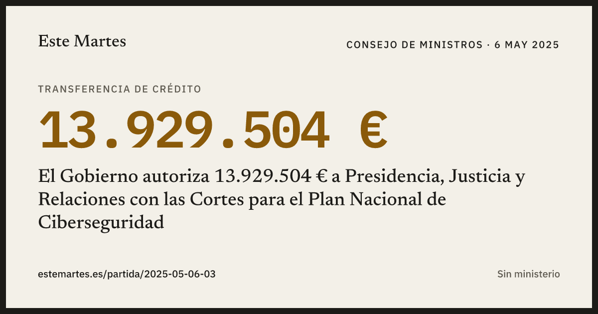 Tarjeta: El Gobierno autoriza 13.929.504 € a Presidencia, Justicia y Relaciones con las Cortes para el Plan Nacional de Ciberseguridad