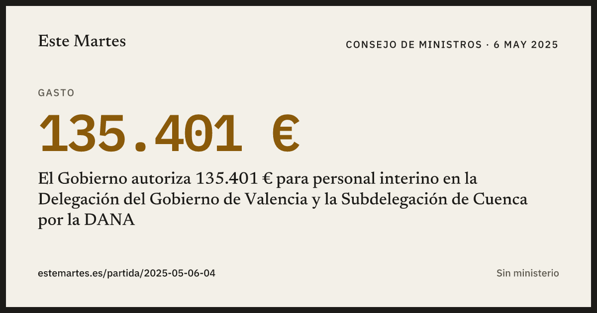 Tarjeta: El Gobierno autoriza 135.401 € para personal interino en la Delegación del Gobierno de Valencia y la Subdelegación de Cuenca por la DANA