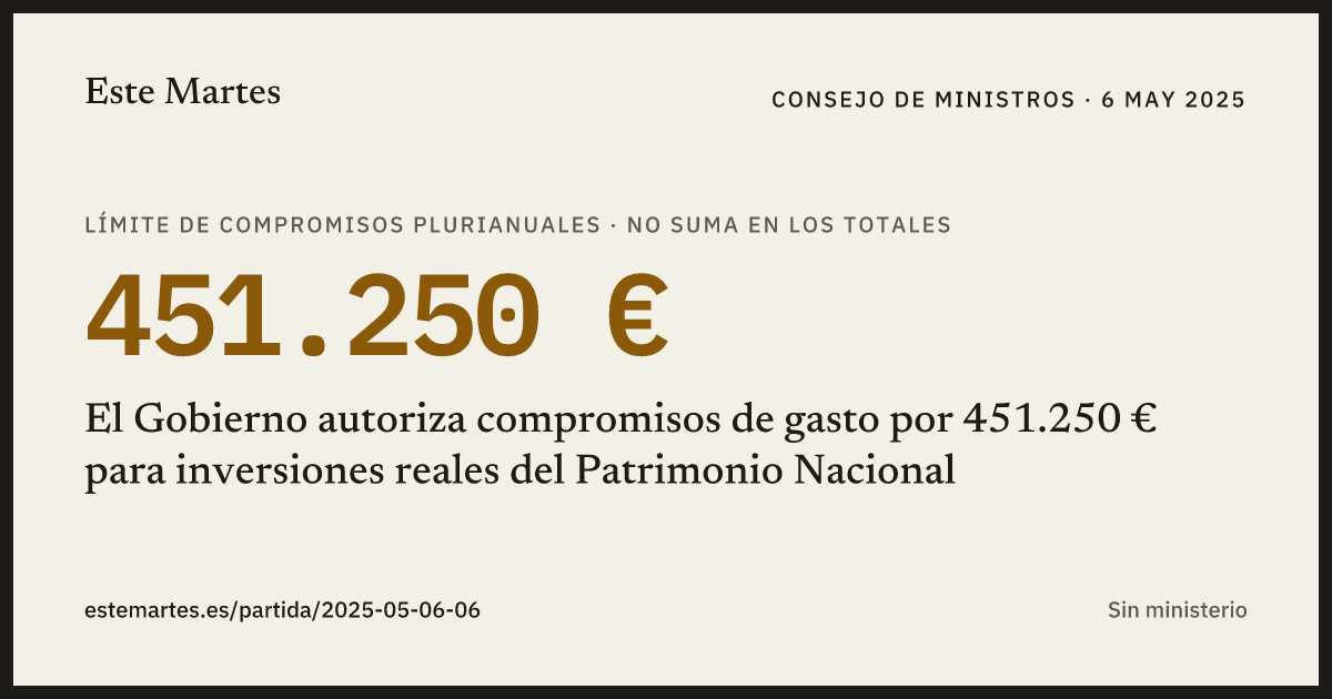 Tarjeta: El Gobierno autoriza compromisos de gasto por 451.250 € para inversiones reales del Patrimonio Nacional
