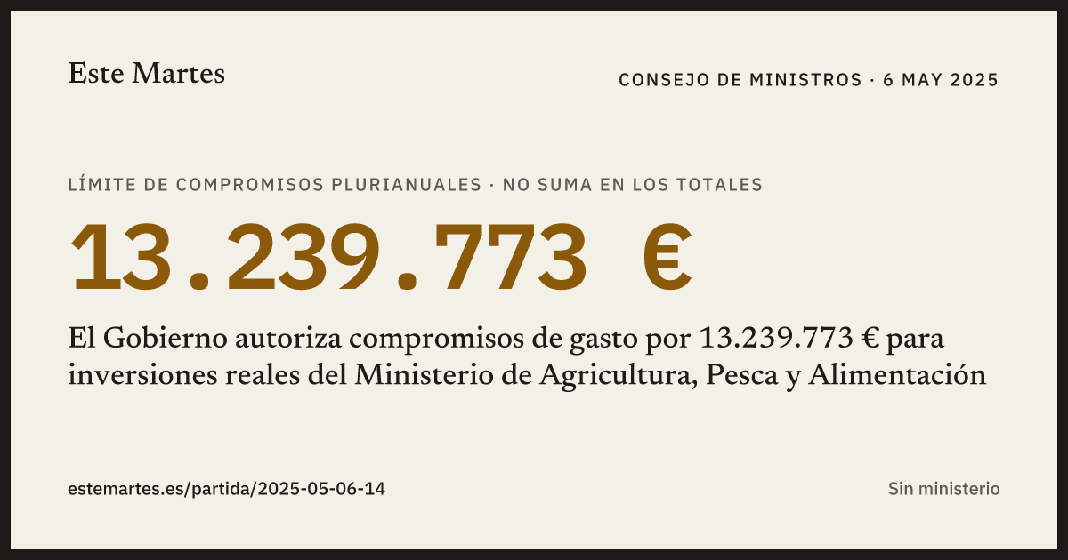 Tarjeta: El Gobierno autoriza compromisos de gasto por 13.239.773 € para inversiones reales del Ministerio de Agricultura, Pesca y Alimentación