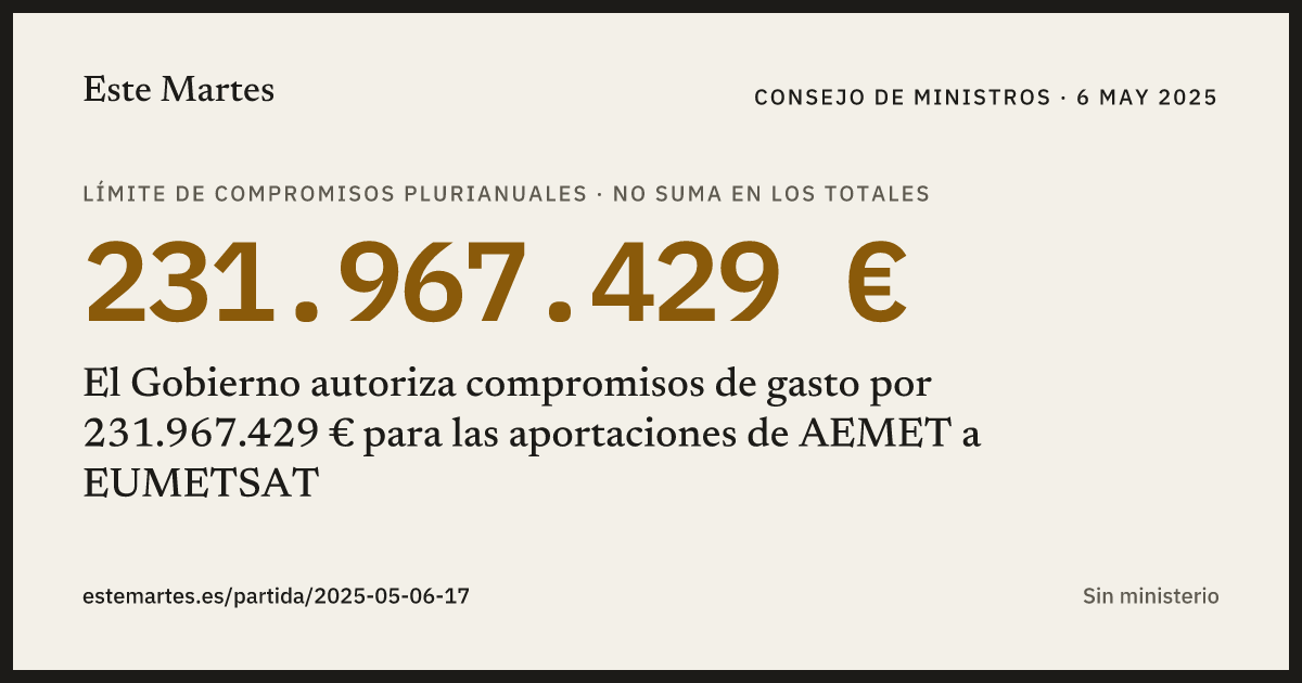 Tarjeta: El Gobierno autoriza compromisos de gasto por 231.967.429 € para las aportaciones de AEMET a EUMETSAT