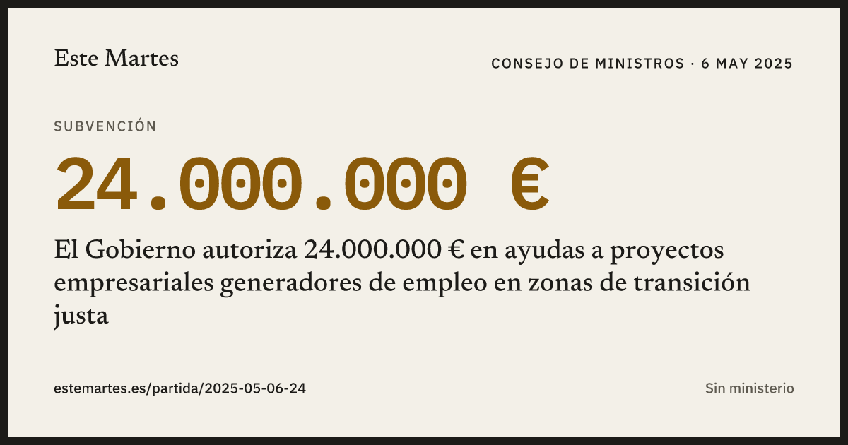 Tarjeta: El Gobierno autoriza 24.000.000 € en ayudas a proyectos empresariales generadores de empleo en zonas de transición justa