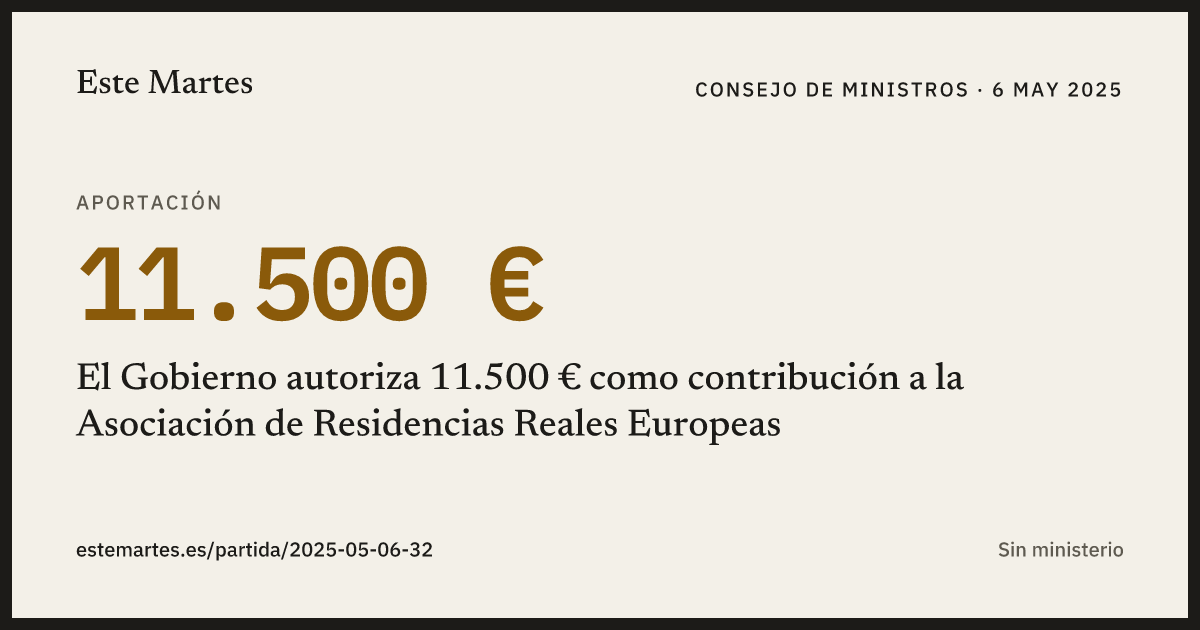 Tarjeta: El Gobierno autoriza 11.500 € como contribución a la Asociación de Residencias Reales Europeas