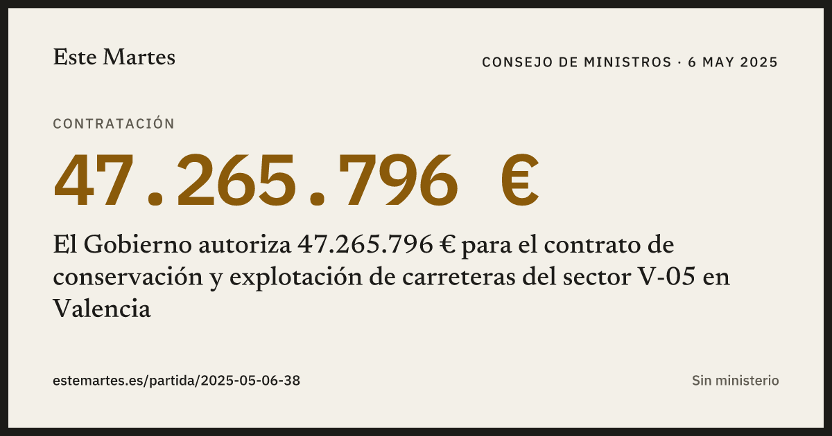 Tarjeta: El Gobierno autoriza 47.265.796 € para el contrato de conservación y explotación de carreteras del sector V-05 en Valencia