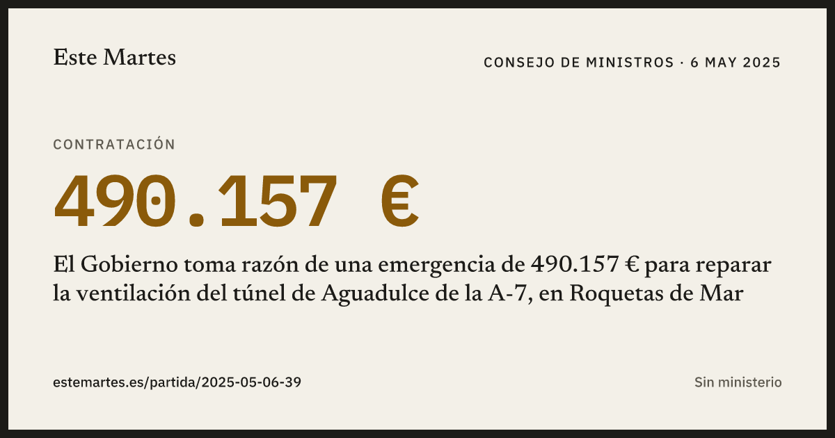 Tarjeta: El Gobierno toma razón de una emergencia de 490.157 € para reparar la ventilación del túnel de Aguadulce de la A-7, en Roquetas de Mar