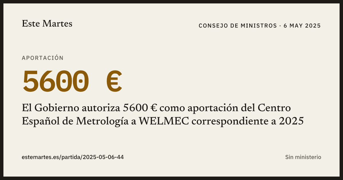 Tarjeta: El Gobierno autoriza 5600 € como aportación del Centro Español de Metrología a WELMEC correspondiente a 2025