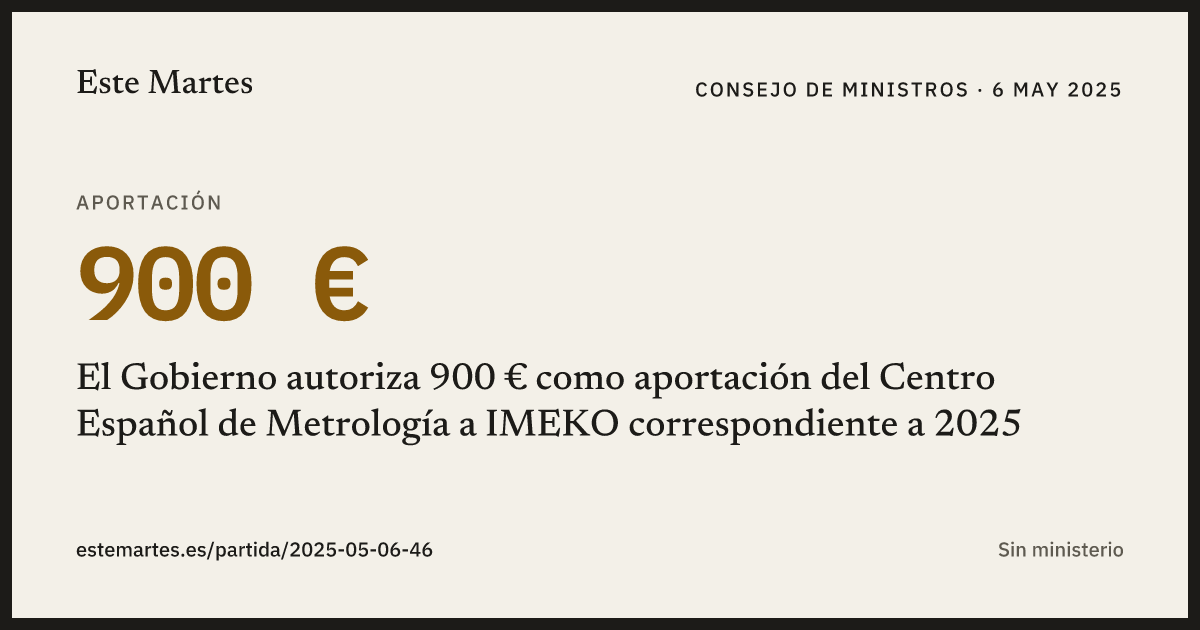 Tarjeta: El Gobierno autoriza 900 € como aportación del Centro Español de Metrología a IMEKO correspondiente a 2025