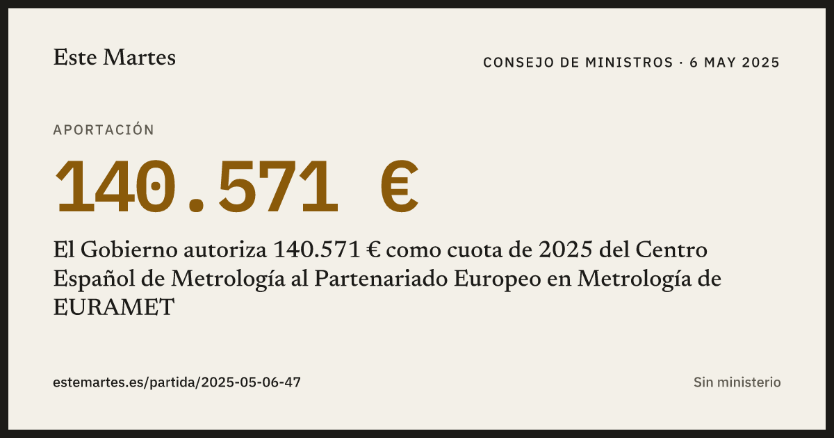 Tarjeta: El Gobierno autoriza 140.571 € como cuota de 2025 del Centro Español de Metrología al Partenariado Europeo en Metrología de EURAMET