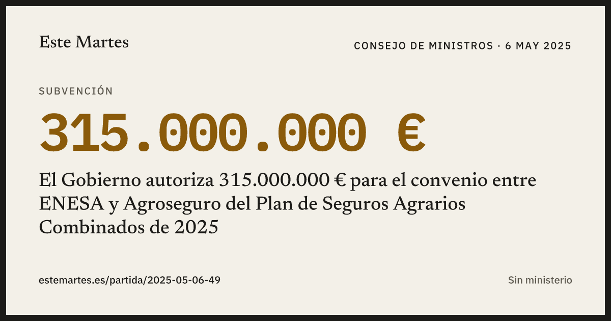Tarjeta: El Gobierno autoriza 315.000.000 € para el convenio entre ENESA y Agroseguro del Plan de Seguros Agrarios Combinados de 2025