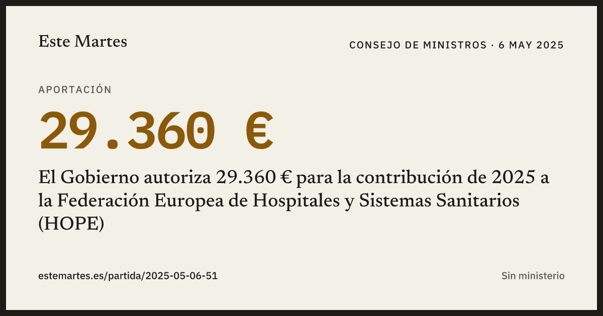 Tarjeta: El Gobierno autoriza 29.360 € para la contribución de 2025 a la Federación Europea de Hospitales y Sistemas Sanitarios (HOPE)