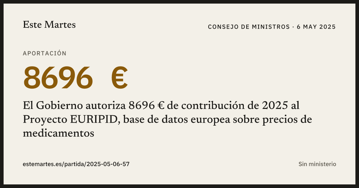 Tarjeta: El Gobierno autoriza 8696 € de contribución de 2025 al Proyecto EURIPID, base de datos europea sobre precios de medicamentos