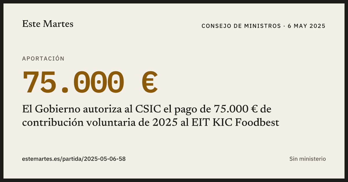 Tarjeta: El Gobierno autoriza al CSIC el pago de 75.000 € de contribución voluntaria de 2025 al EIT KIC Foodbest