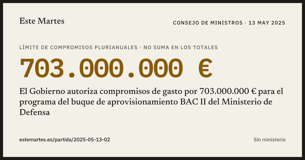 Tarjeta: El Gobierno autoriza compromisos de gasto por 703.000.000 € para el programa del buque de aprovisionamiento BAC II del Ministerio de Defensa