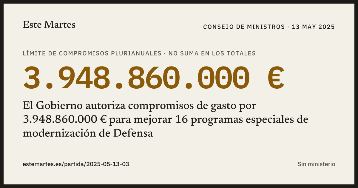 Tarjeta: El Gobierno autoriza compromisos de gasto por 3.948.860.000 € para mejorar 16 programas especiales de modernización de Defensa