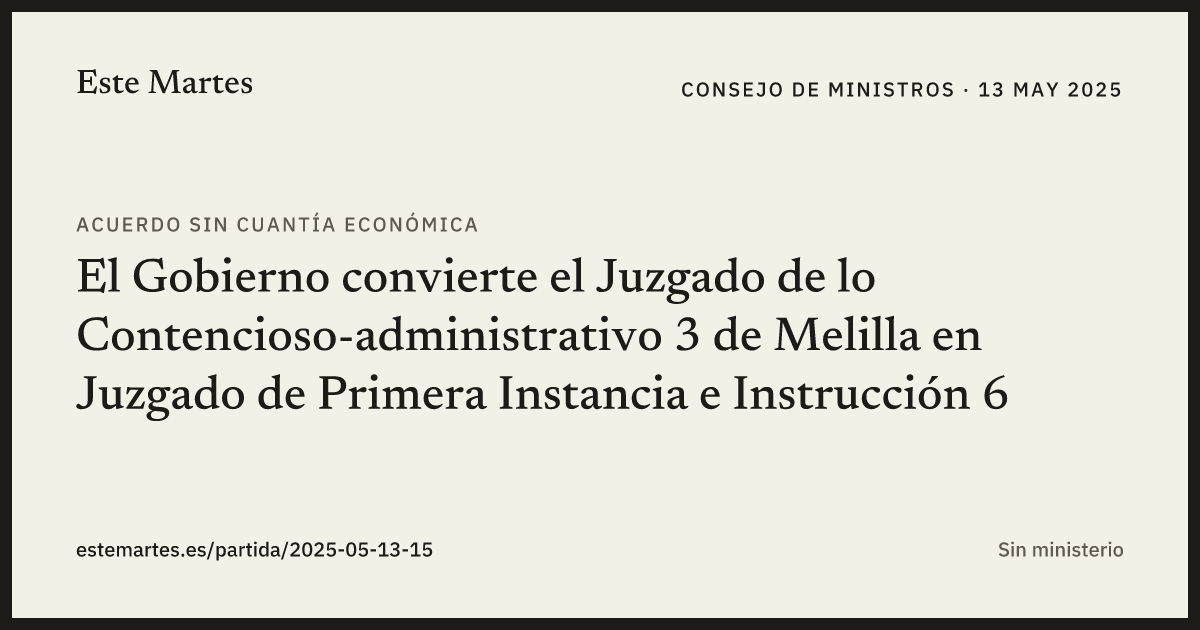 Tarjeta: El Gobierno convierte el Juzgado de lo Contencioso-administrativo 3 de Melilla en Juzgado de Primera Instancia e Instrucción 6
